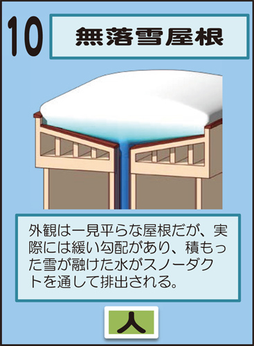 無落雪屋根