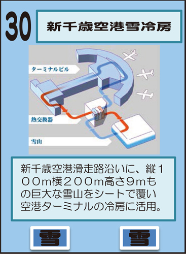 新千歳空港雪冷房