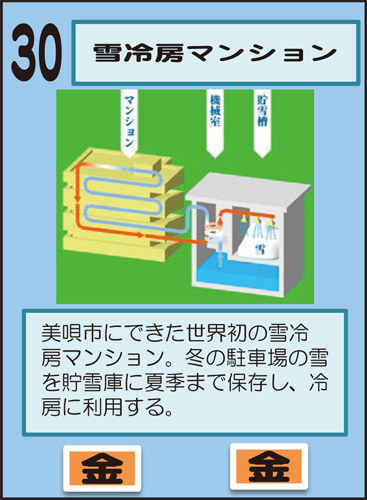 雪冷房マンション